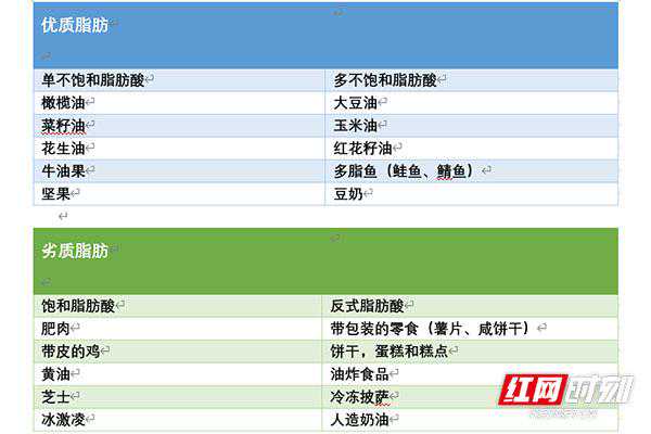 提高试管婴儿助孕成功率，如何从饮食下功夫？