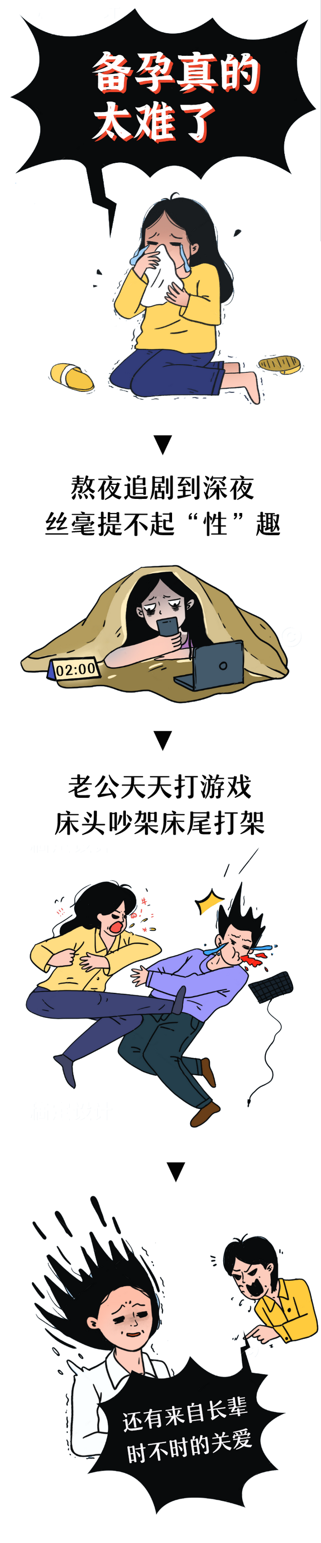 备孕不仅仅是啪啪啪啪...